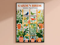 Garden Birds - Posters - Enchanted Sights